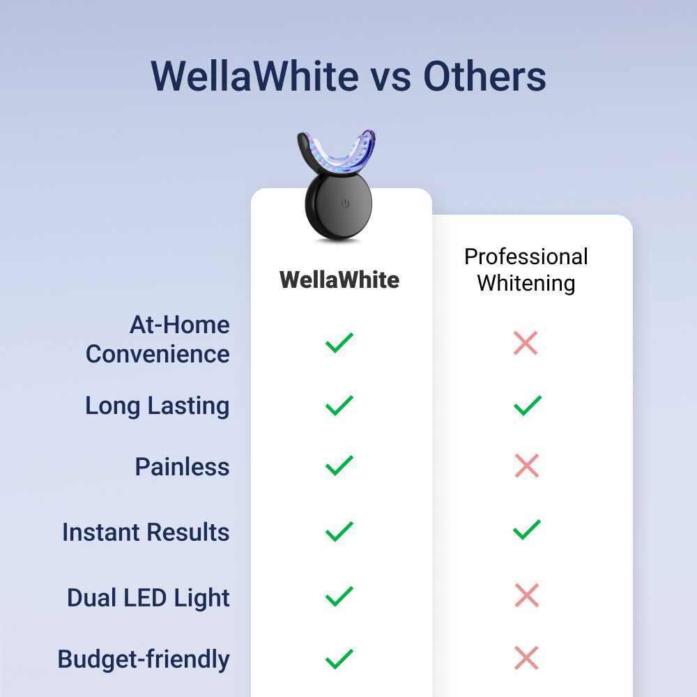 WellaWhite image